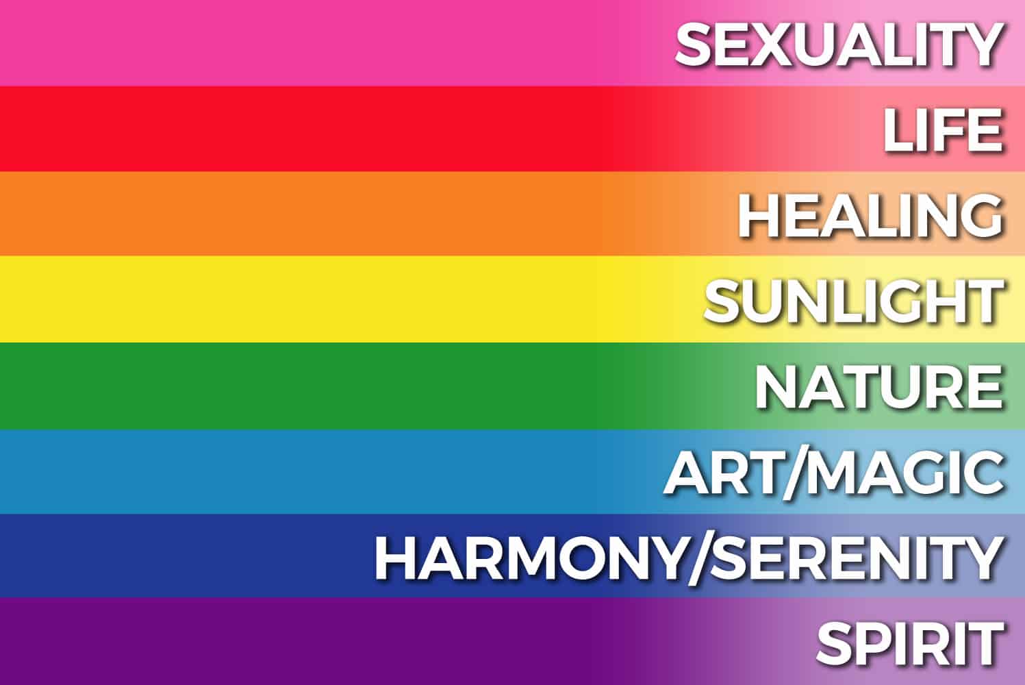 what does the lgbt flag colors mean